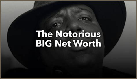 The Notorious B.I.G. Net Worth